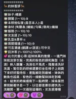 台中約炮-楊穎