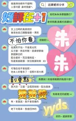 新竹約炮-朱朱